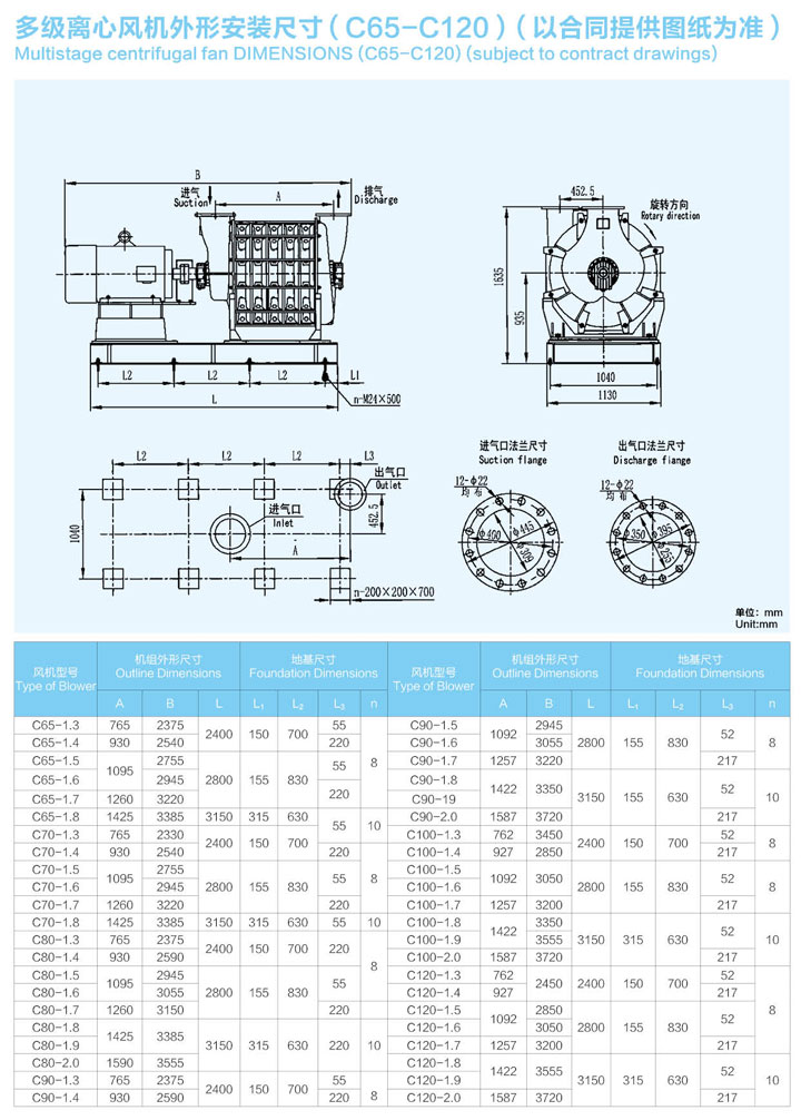 C65-C120多級離心鼓風(fēng)機(jī)外形安裝尺寸圖.jpg