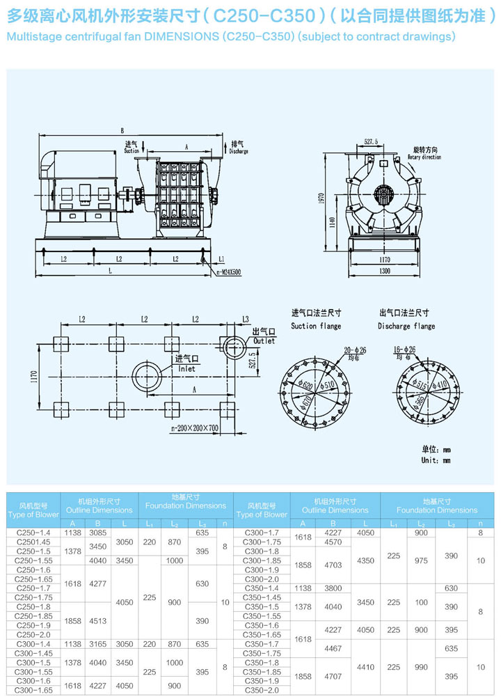 C250-C350多級離心鼓風機外形安裝尺寸圖.jpg