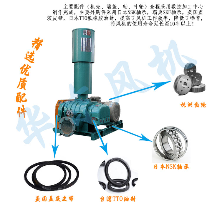 煤氣加壓風(fēng)機(jī)