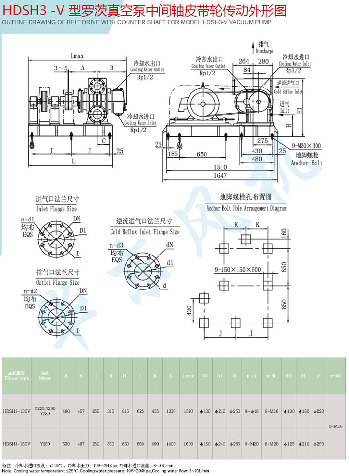 HDSH3-100V型逆流冷卻真空泵