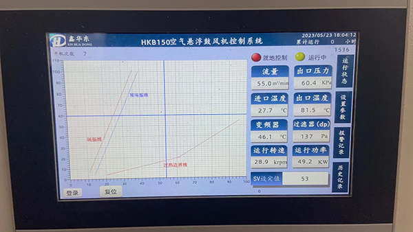 河南周口東二污水處理廠.jpg